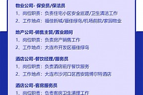 福佳招聘丨寻找优秀的你，一起闪闪发光！